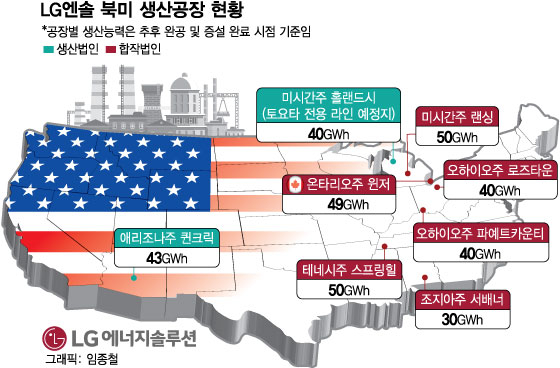 " 1 Ÿ վ"LG, ϼ 5  챺 - Ӵ