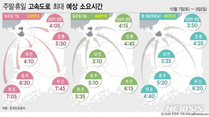 /사진=뉴시스