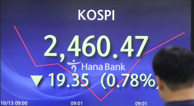 [=ý] âȸ  = ڽǰ  ŷ  18.97Ʈ(0.76%) ϶ 2460.85 ߴ. ޷ ȯ 10.5  1349, ڽ 4.28Ʈ(0.51%)  831.21 ŷ ߴ. 13   ߱ ϳ 뿡    ִ. 2023.10.13.