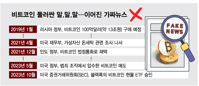 /시각물=김다나 디자인기자