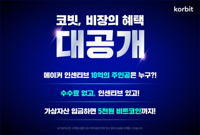 /사진제공=코빗