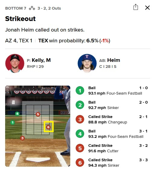 ָ ޸ ̸ 29(ѱð) 2023 ø 2 7ȸ ػ罺 䳪 ӿ ŷ  Ƴ 6° ( ׸)./=MLB.com 