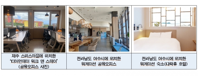 /사진=서울경제진흥원 제공