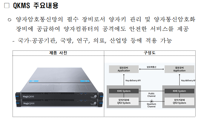 /자료=과학기술정보통신부