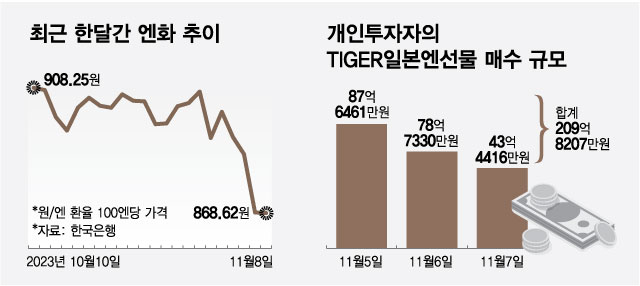 /시각물=최헌정 디자인기자