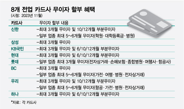 /사진=최헌정 디자인기자