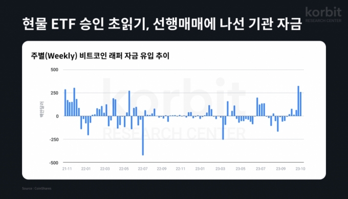 /사진제공=코빗리서치센터.