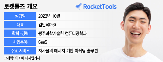 가격 20배 낮추는 딥테크의 마법...5인5색 과기대 학생창업 열전