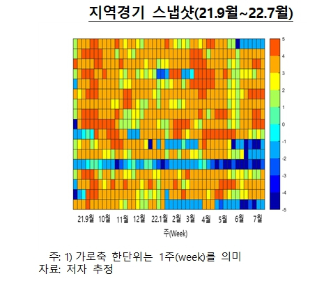 자료=한국은행