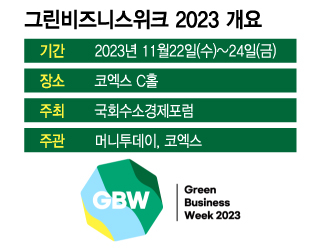 [알림] '그린비즈니스위크 2023', 서울 코엑스에서 개막