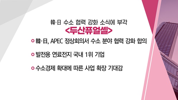 [매매의 기술] 오픈AI 사태 최고수혜는 MS…손 안대고 꿀꺽 '코난테크놀로지' VS 韓·日 수소 협력 강화 소식에 부각 '두산퓨얼셀'