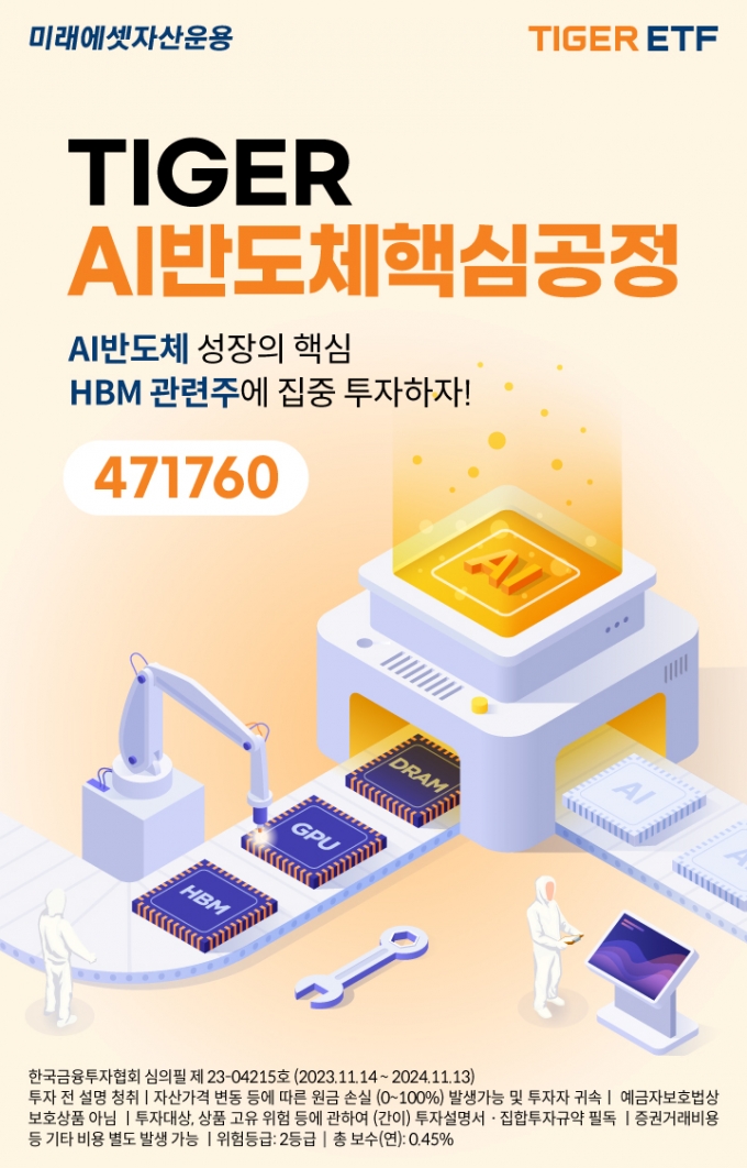 /사진 제공=미래에셋자산운용