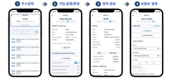 인슈로보 모바일 버전 솔루션을 통한 보험가입 절차/자료=인슈로보