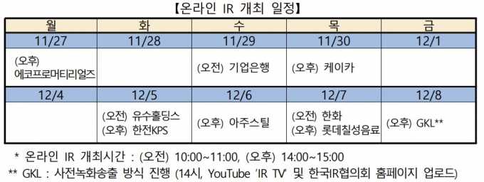 /자료=한국거래소 제공