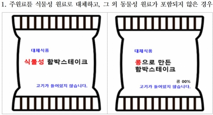 체식품 주표시면 표시 도안 예시. /사진제공=식품의약품안전처