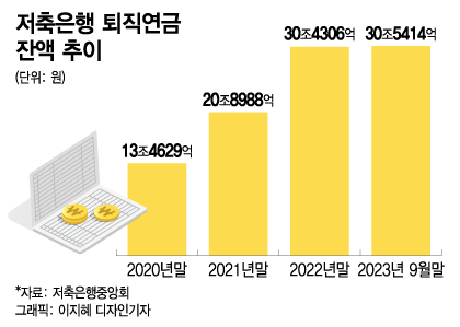 /사진=이지혜 디자인기자