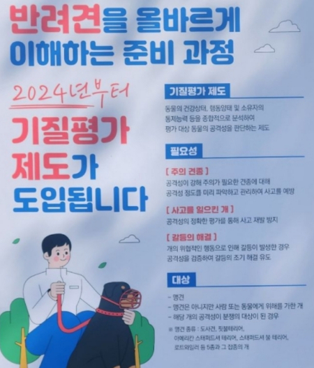 공격성에 대한 건 몸체 크기와 무관하다. 특히나 공격성 검증은 단순하지 않기 때문에, 내년부터 '기질 평가' 제도를 도입하는 거다. 동물 건강 상태, 행동,  소유자 통제 능력 등을 종합적으로 분석해서 공격성을 판단한다. 대상 역시 맹견이거나, 맹견은 아니지만 위해를 가한 개, 공격성이 있는 경우 등에 한해서만 기질 평가를 한다.