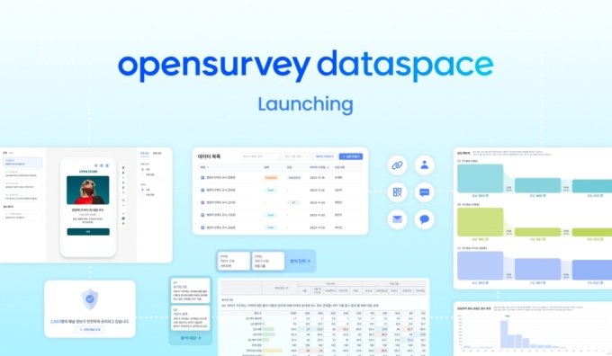 오픈서베이, 기업용 리서치 플랫폼 출시…"데이터 기반 결정 지원"