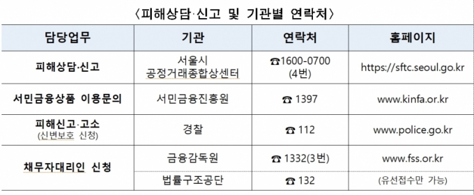 /사진제공=서울시