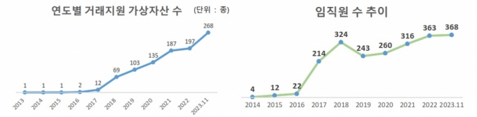 /사진제공=빗썸