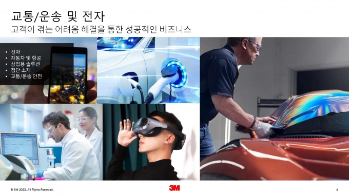 ▲사진제공=한국3M