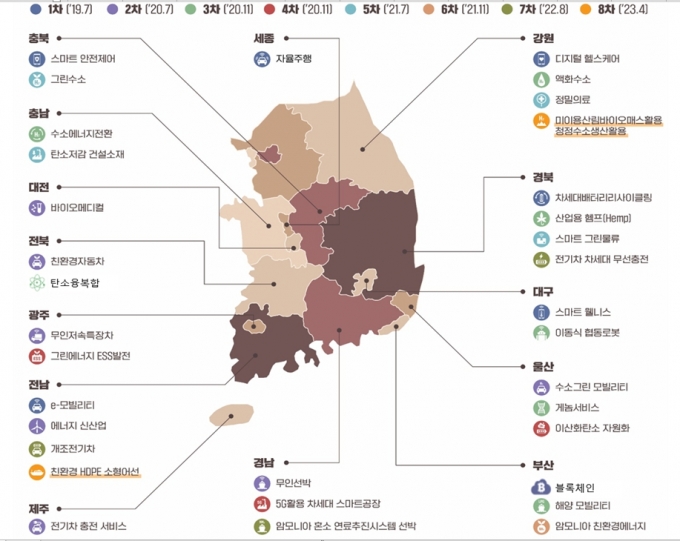 8차에 걸쳐 지정된 전국 규제자유특구 현황/사진= 중소벤처기업부