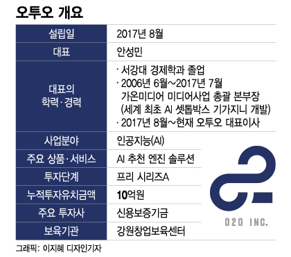 OTT에 안방 내준 IPTV 결국...시청자 취향저격 '이 기술'로 승부