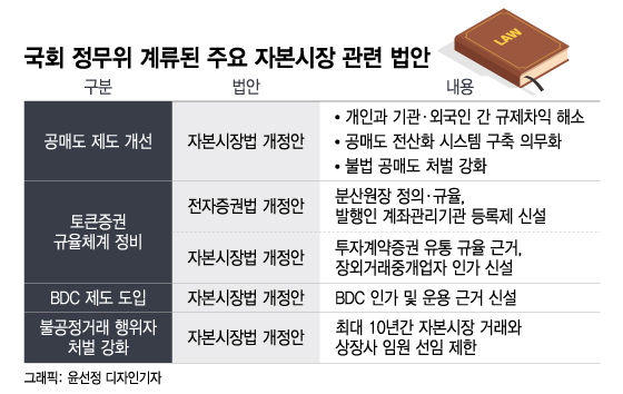 공매도·토큰증권·BDC… 국회에 묶인 자본시장 정책과제들