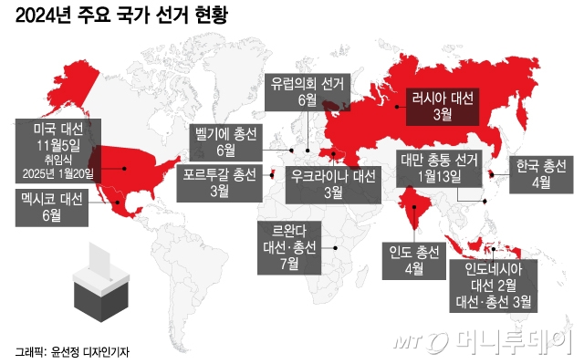 "세계 갈등 커질라"…50개국 20억명 올해 어떤 '투표'할까