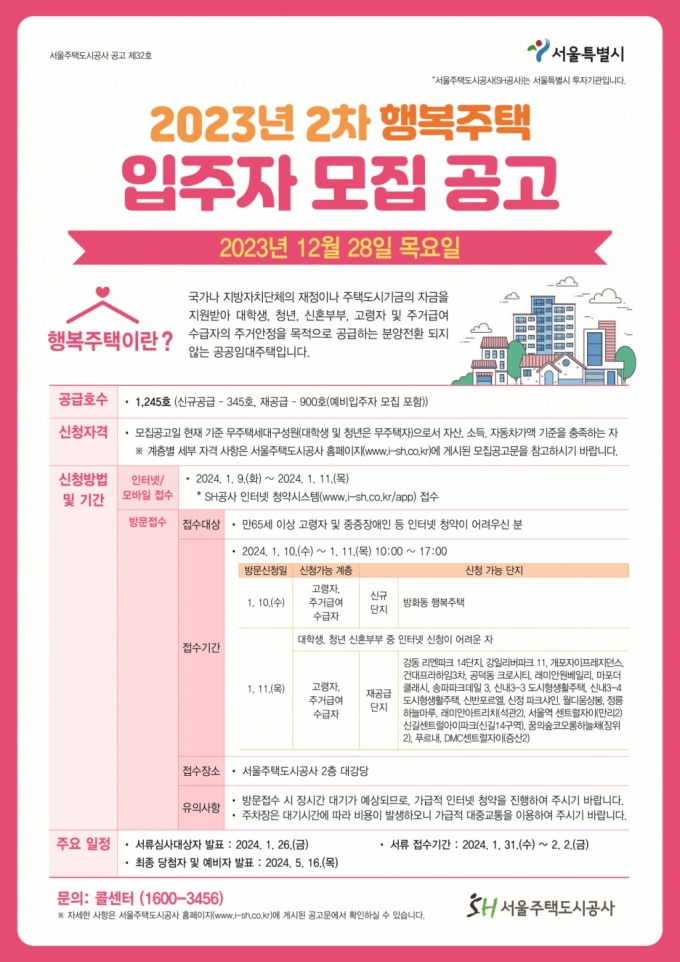 SH공사, 방화동 행복주택 등 1245세대 입주자 모집