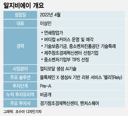/그래픽=조수아 디자인기자