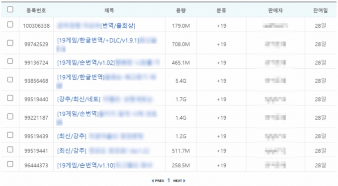 파일 공유 사이트에 업로드된 다양한 성인용 게임 실행 파일로 위장한 압축파일 /사진제공=안랩