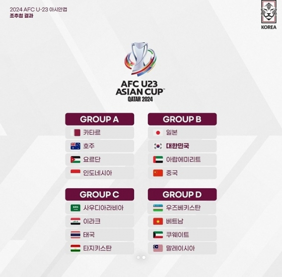 2024 AFC U-23 ƽþ  . /=౸ȸ