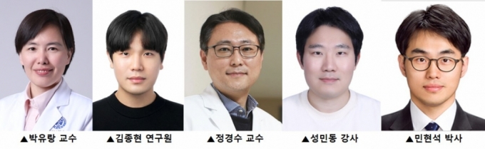 "정확도 99%" 사망 부르는 패혈증, 재빨리 진단하는 AI 韓서 나왔다