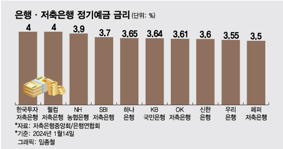 /사진=임종철 디자인기자