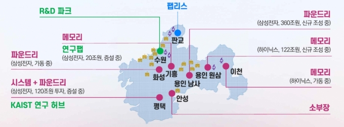 정부가 구상 중인 반도체 메가 클러스터. / 사진=과학기술정보통신부