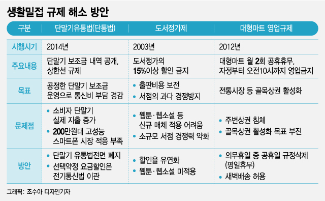 화마트 이미지