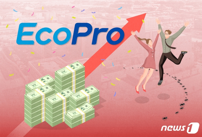 Market Report: KOSPI and KOSDAQ Rebound Led by Foreign Investors and Secondary Battery Stocks