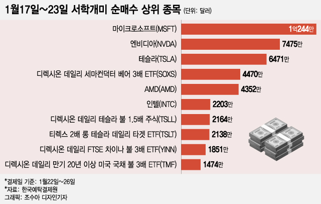 ׽,  'Ÿ'?ڴʰ ơAMD ߰ ż[] - Ӵ