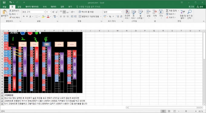 불법 도박 배팅 방법이 적힌 정상 엑셀 파일 본문 / 사진제공=안랩