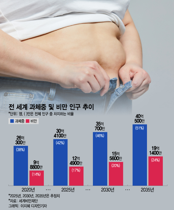 /사진=이지혜 디자인기자