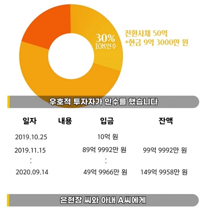 /사진=이진호 유튜브 채널 갈무리