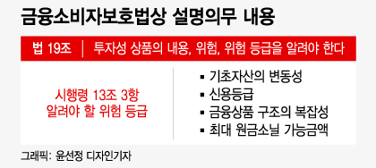 "위험한지 몰랐다" 홍콩 ELS 가입했다 '멘붕'…금융사 '과징금 폭탄' 맞나