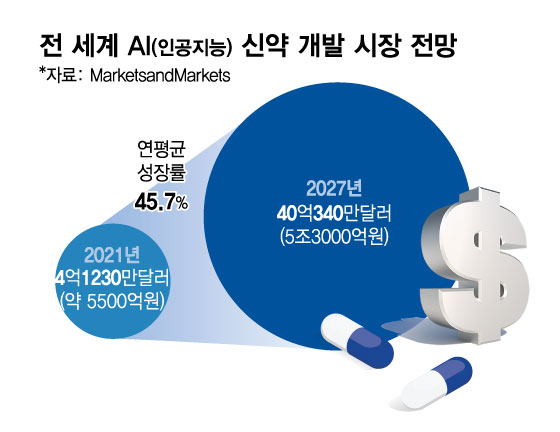 /사진=김현정 디자인기자