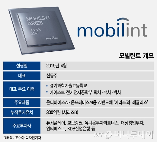 '같은 가격이면 4배 성능' 갓성비로 엔비디아에 도전장 낸 K-팹리스