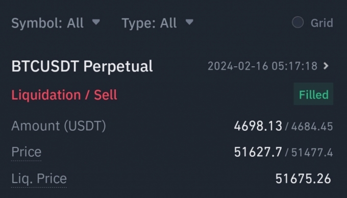 15  62 ̳  忡 ű(margin) 47USDT(1USDT=1޷) ɰ 100   Ʈο (ż)    16  517  ûƴ. 