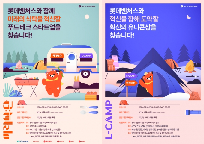 (좌)미래식단 4기 모집 포스터, (우)L-CAMP 12기&부산 6기 모집 포스터/사진제공=에이씨엔디씨