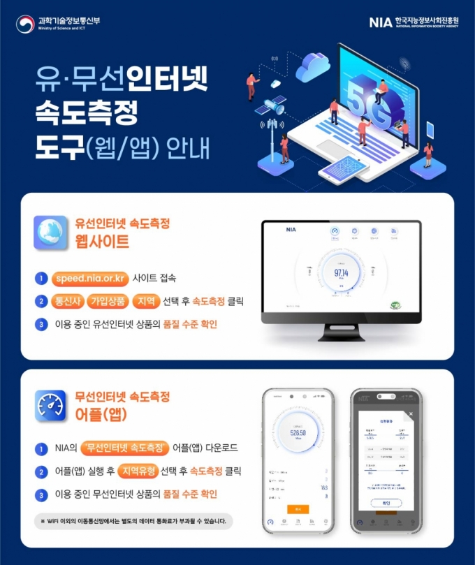 /사진제공=과기정통부