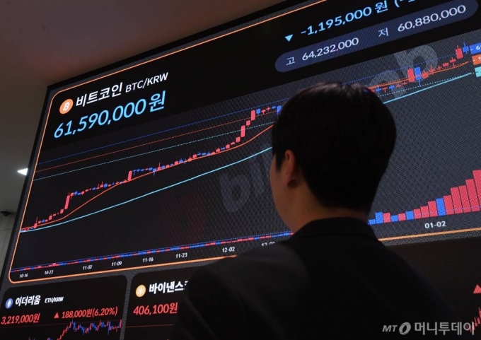 가상화폐 비트코인 가격이 미국 증권거래위원회(SEC)의 현물 상장지수펀드(ETF)를 승인했다는 가짜뉴스 소동이 벌어진 10일 오전 서울 서초구 빗썸 고객지원센터 전광판에 비트코인 등 가상화폐 시세가 표시되고 있다.   비트코인 가격이 급등락한 것은 미국 증권거래위원회(SEC) 엑스(X·옛 트위터) 계정에 SEC가 비트코인 현물 ETF를 승인했다는 가짜뉴스가 게시되는 소동이 벌어졌다. /사진=머니S 장동규 기자