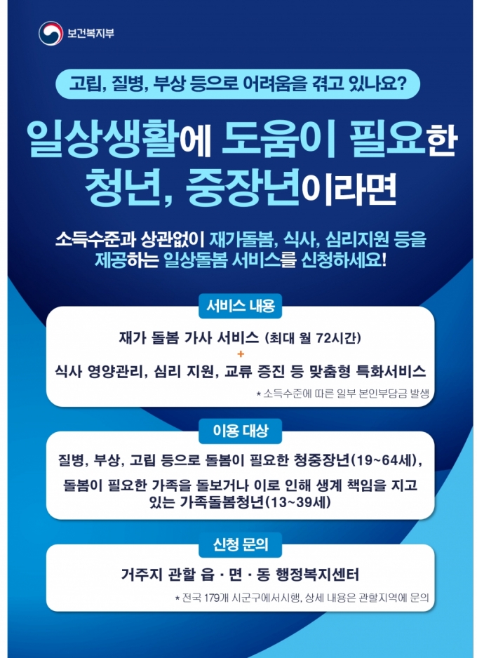 /사진제공=보건복지부